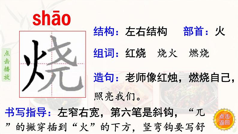 4.中国美食  生字课件（笔画动漫）第3页