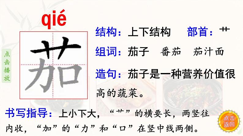 4.中国美食  生字课件（笔画动漫）第4页