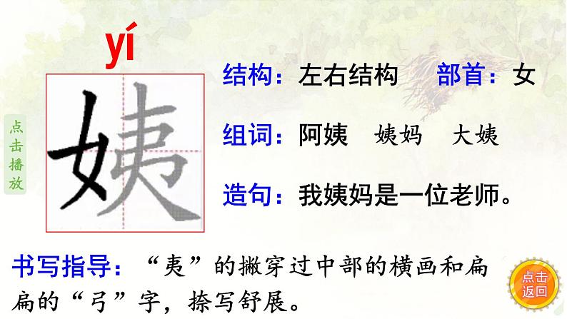 9.枫树上的喜鹊  生字课件（笔画动漫）第4页