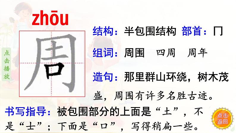 10.沙滩上的童话  生字课件（笔画动漫）第3页