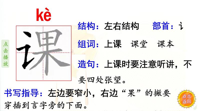 13.画杨桃  生字课件（笔画动漫）第4页