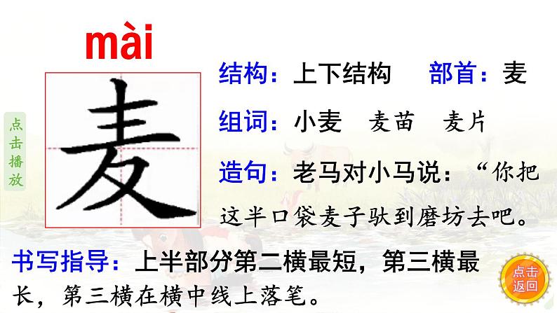 14.小马过河  生字课件（笔画动漫）第5页