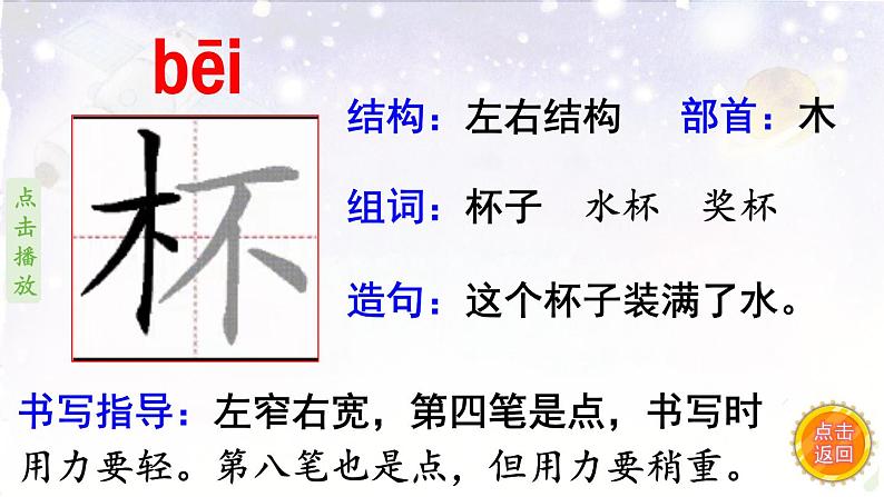 18.太空生活趣事多  生字课件（笔画动漫）02