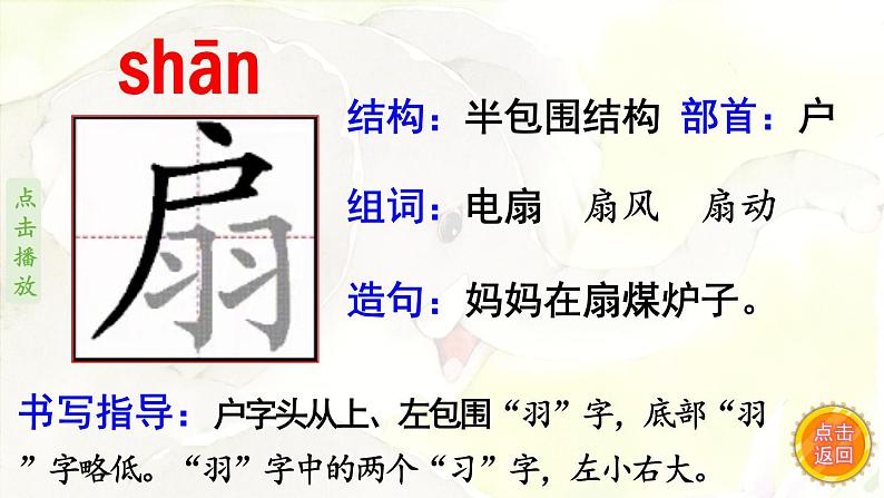 19.大象的耳朵  生字课件（笔画动漫）第3页