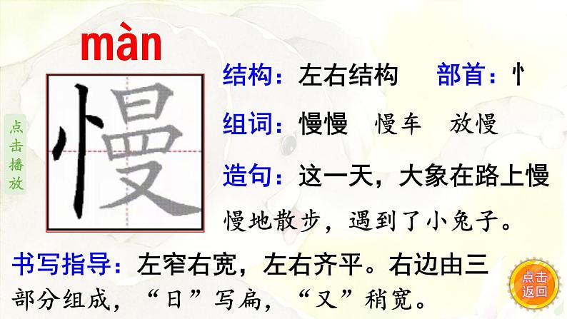 19.大象的耳朵  生字课件（笔画动漫）第4页