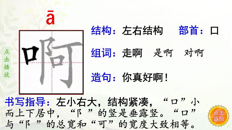 23.祖先的摇篮  生字课件（笔画动漫）第4页