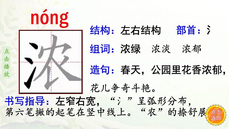 23.祖先的摇篮  生字课件（笔画动漫）第5页