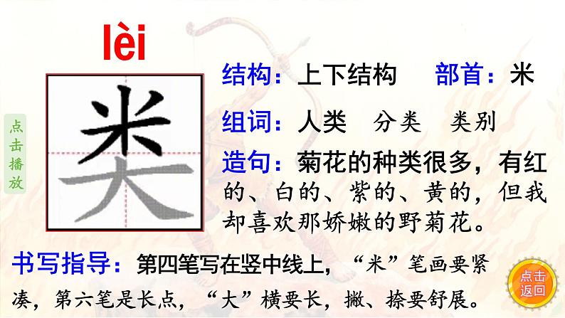 25.羿射九日  生字课件（笔画动漫）第5页