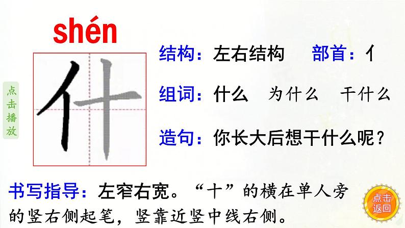 2.姓氏歌  生字课件（笔顺动漫）第3页