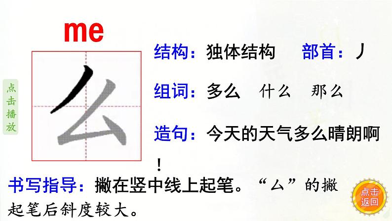 2.姓氏歌  生字课件（笔顺动漫）第4页