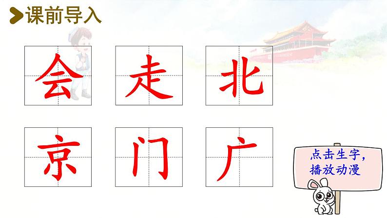 2.我多想去看看  生字课件（笔顺动漫）第2页