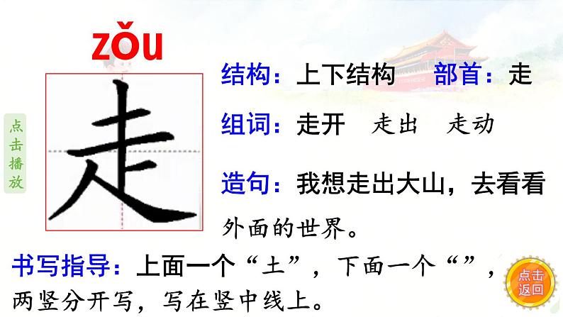 2.我多想去看看  生字课件（笔顺动漫）第4页