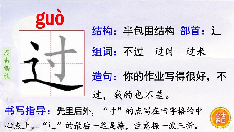 3.一个接一个  生字课件（笔顺动漫）第3页