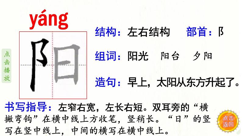 4.四个太阳  生字课件（笔顺动漫）第4页