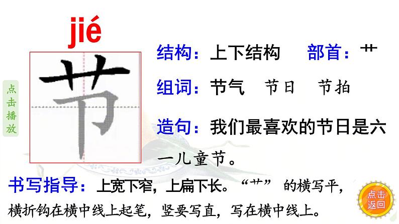 10.端午粽  生字课件（笔顺动漫）04