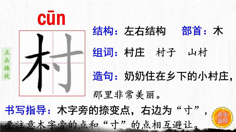 1.古诗二首  生字课件（笔画动漫）03