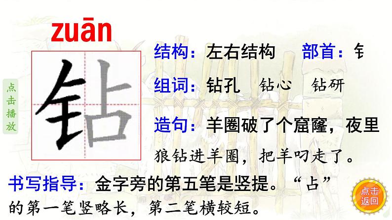 12.寓言二则  生字课件（笔画动漫）05