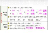 2021-2022学年人教部编版小学语文三年级上册第一单元3 不懂就要问课件