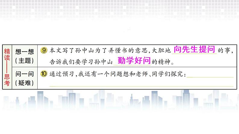 2021-2022学年人教部编版小学语文三年级上册第一单元3 不懂就要问课件04