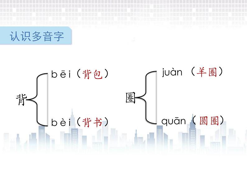 2021-2022学年人教部编版小学语文三年级上册第一单元3.不懂就要问课件第5页