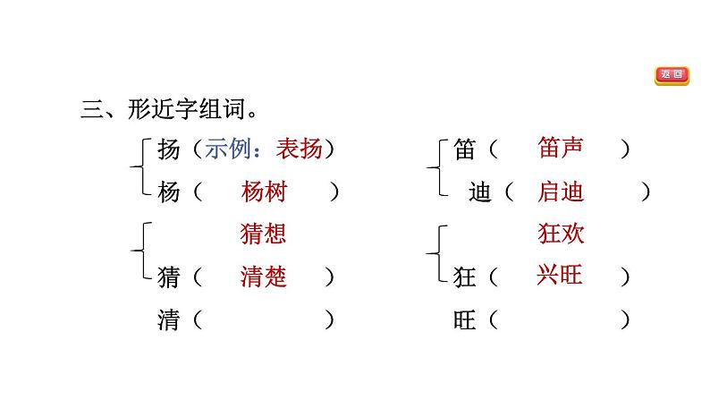 2021-2022学年人教部编版小学语文三年级上册第一单元2 花的学校习题课件04