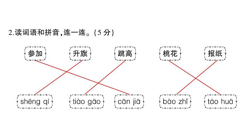 部编版 一年级语文上册 期末模拟测试卷复习（四）课件PPT第4页