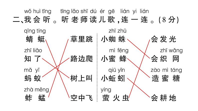 部编版 一年级语文上册 期末真题卷复习（一）课件PPT第3页