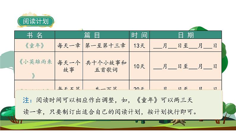 部编版语文六年级上册 快乐读书吧：笑与泪，经历与成长 课件第4页