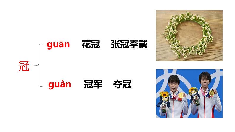 六上语文27.我的伯父鲁迅先生课件第7页