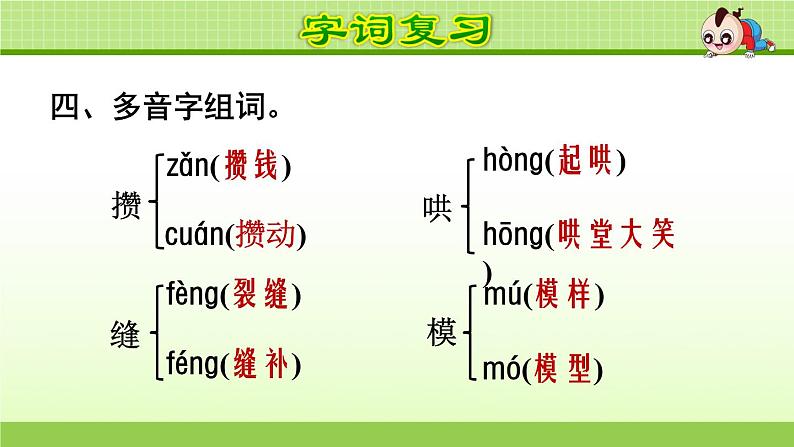 部编版 六年级上册语文 第3单元复习课件07