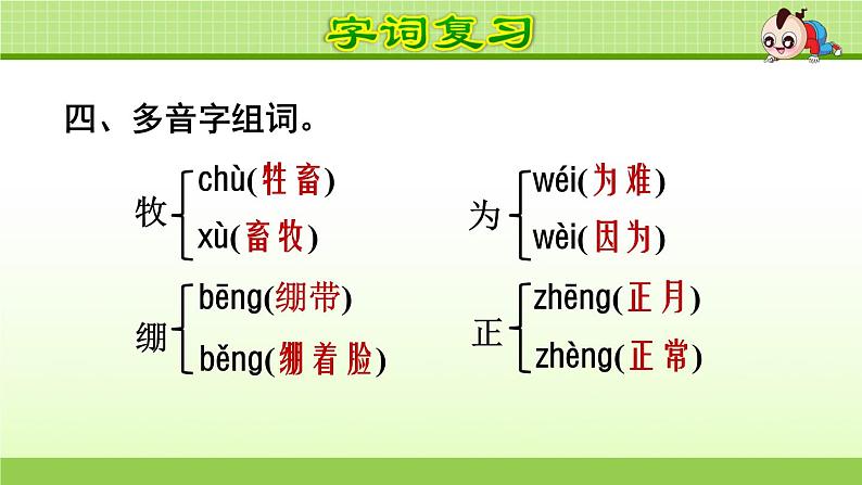 部编版 六年级上册语文 第8单元复习课件07