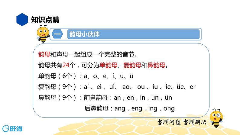 部编版语文一年级 【知识精讲】1.拼音(3)韵母课件PPT03