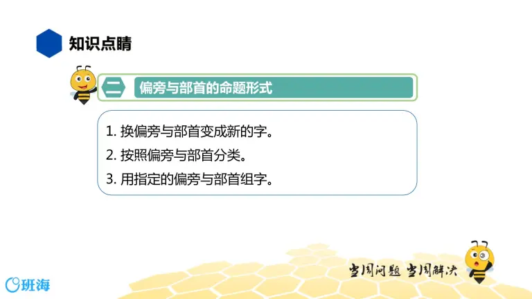 部编版语文一年级 知识精讲 2 汉字 3 偏旁与部首课件ppt 教习网 课件下载