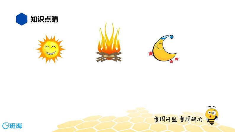 部编版语文一年级 【知识精讲】2.汉字(11)字义课件PPT03