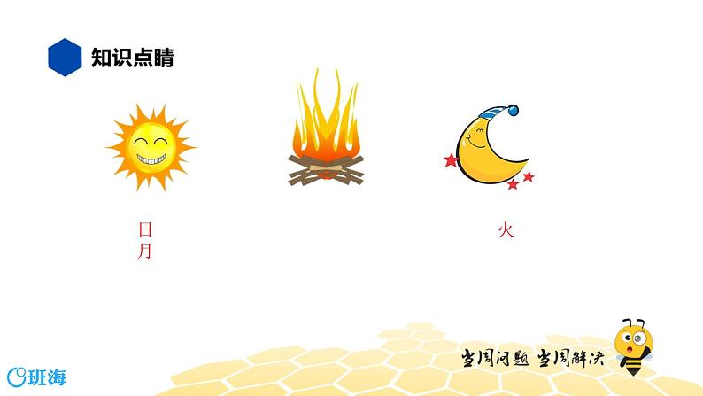 部编版语文一年级 【知识精讲】2.汉字(11)字义课件PPT04