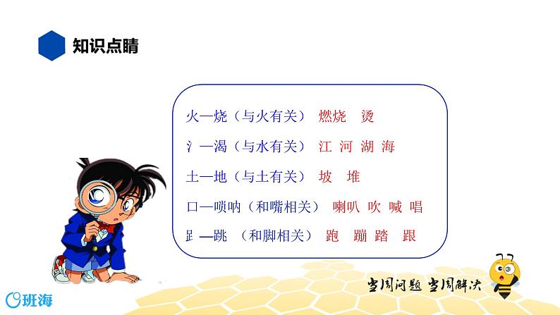 部编版语文一年级 【知识精讲】2.汉字(11)字义课件PPT07
