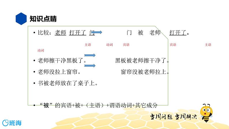 部编版语文一年级 【知识精讲】4.句子(12)被字句课件PPT03