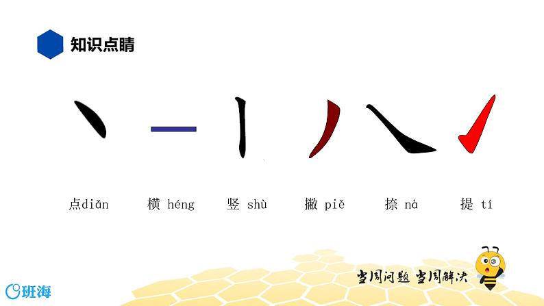 部编版语文二年级 【知识精讲】1.汉字(3)笔画与笔顺课件PPT03