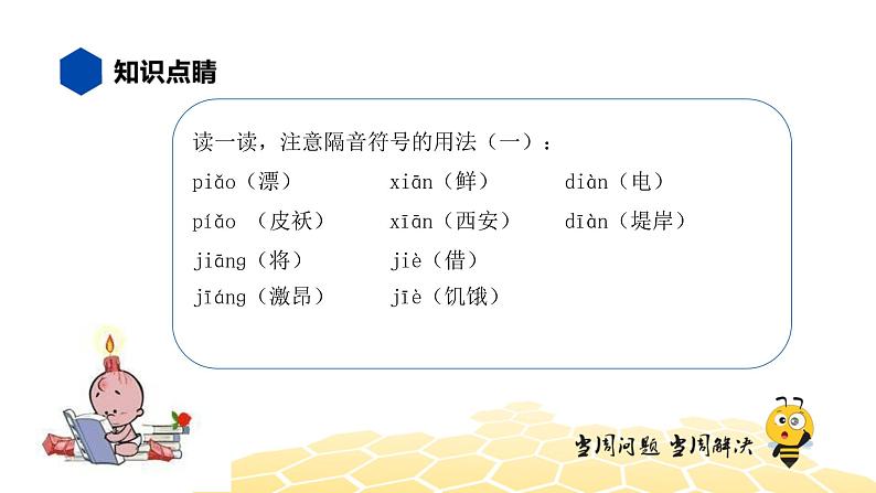 部编版语文二年级 【知识精讲】1.汉字(14)隔音符号课件PPT04