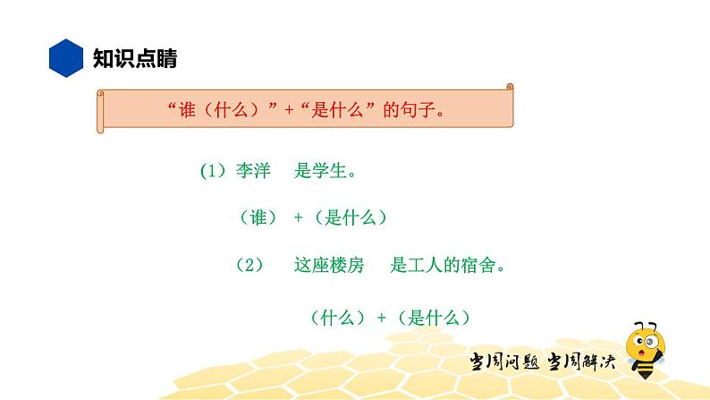 部编版语文二年级 【知识精讲】3.句子(6)补充句子课件PPT第5页