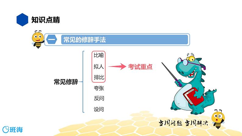 部编版语文二年级 【知识精讲】3.句子(9)修辞课件PPT03