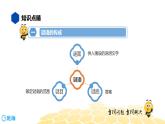 部编版语文二年级 【知识精讲】3.句子(13)谜语课件PPT