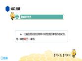 部编版语文二年级 【知识精讲】3.句子(21)比喻课件PPT