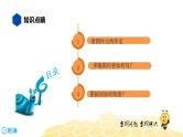 部编版语文二年级 【知识精讲】7.写作(6)如何写好多幅图课件PPT