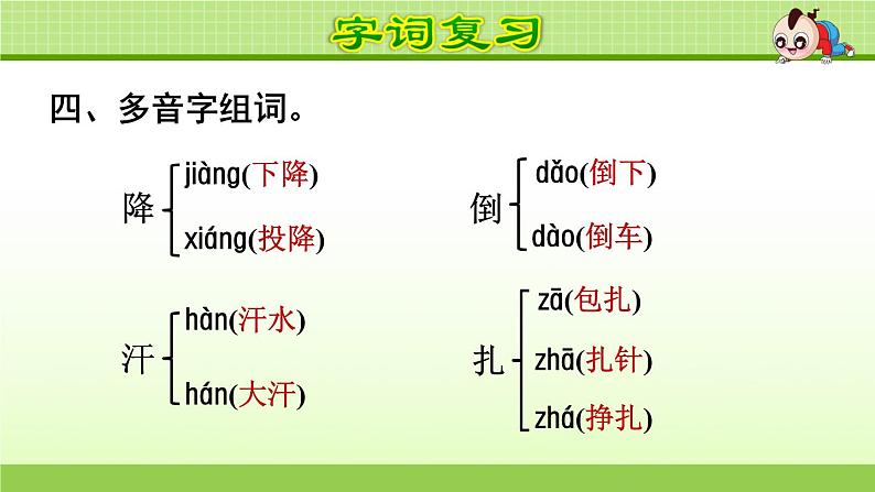 部编版 四年级上册语文 第4单元复习课件07