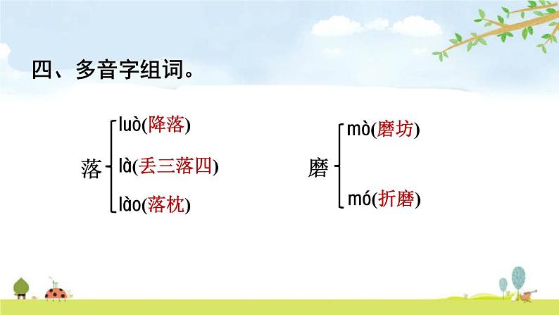 部编版 四年级上册语文 第5单元复习课件07