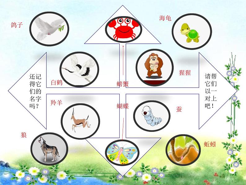 部编小学语文二上 第八单元 语文园地八课件PPT05