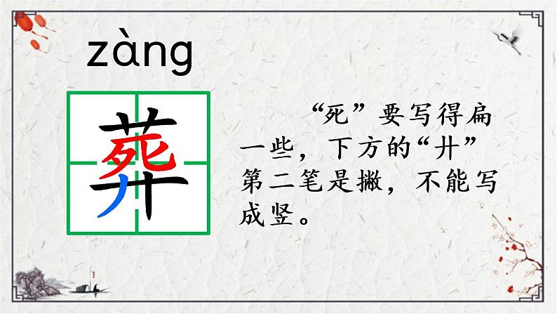 统编版语文六年级下册12、 为人民服务（课件）  第一课时08