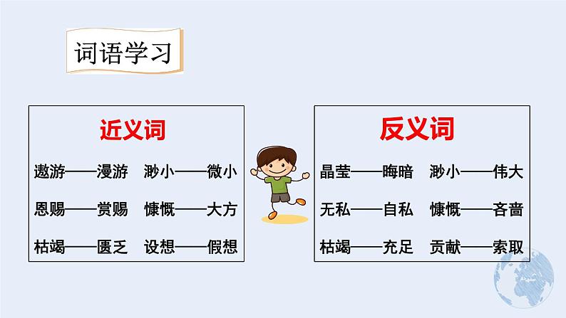 统编版语文六年级上册19 只有一个地球（课件）05