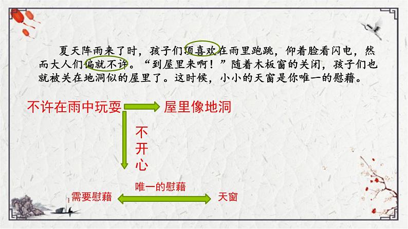 统编版语文四年级下册3.天窗 第二课时（课件）第7页